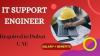 IT Support Engineer Required in Dubai