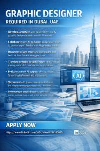 Graphic Designer Required in Dubai