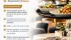 Food Server Required in Dubai